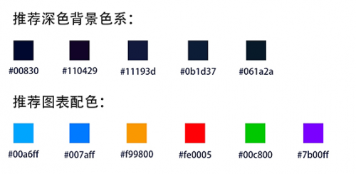 干貨！如何做數(shù)據(jù)可視化設(shè)計(jì)2058