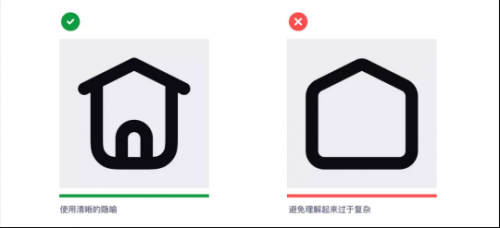 如何強化圖標(biāo)設(shè)計的細(xì)節(jié)？我總結(jié)了12個關(guān)鍵點！243