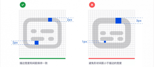 如何強化圖標(biāo)設(shè)計的細(xì)節(jié)？我總結(jié)了12個關(guān)鍵點！1170