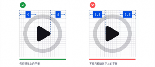 如何強化圖標(biāo)設(shè)計的細(xì)節(jié)？我總結(jié)了12個關(guān)鍵點！1571