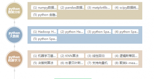 圖片2