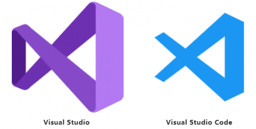 Visual Studio和Visual Studio Code有什么區(qū)別？