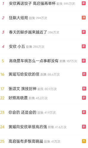 安欣和高啟強(qiáng)，誰適合做產(chǎn)品經(jīng)理？